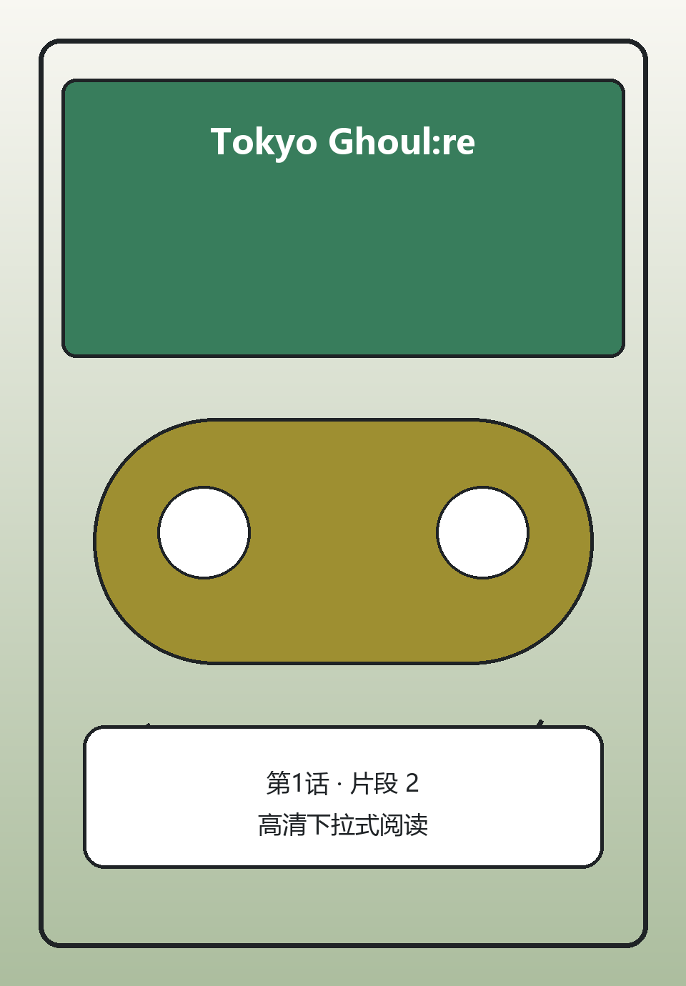 Tokyo Ghoul:re第1话第2页
